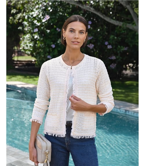 Textured Rib Knitted Jacket