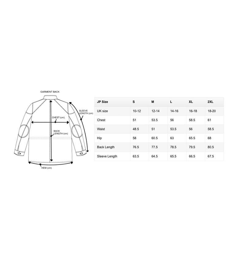 Ladies Landowner Tri Colour Jacket